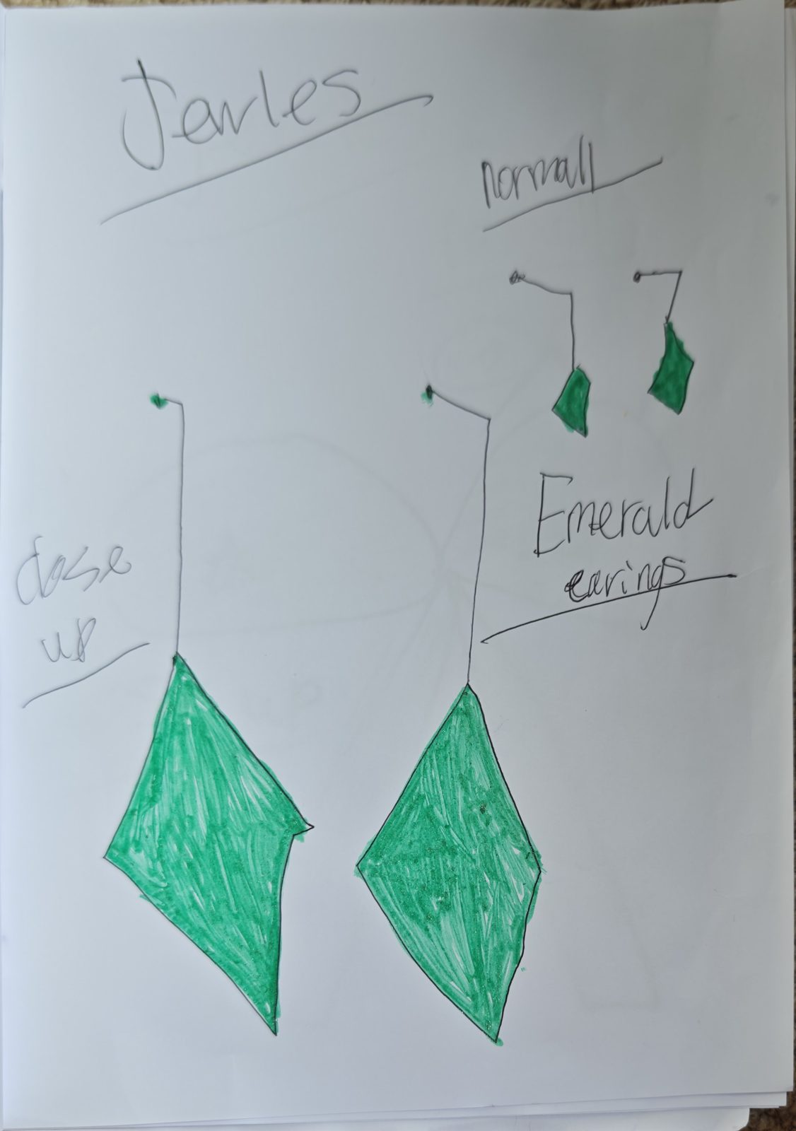 Original sketchbook page — jewels emerald earrings